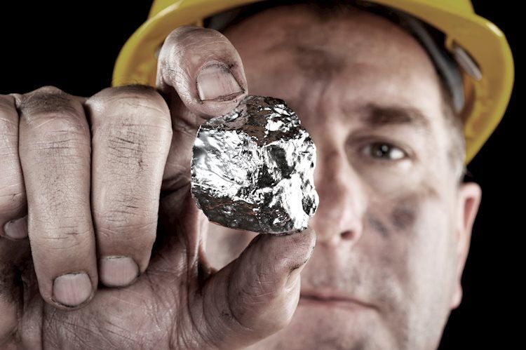 Silver: CTA selling activity to weigh on the Silver markets – TDS